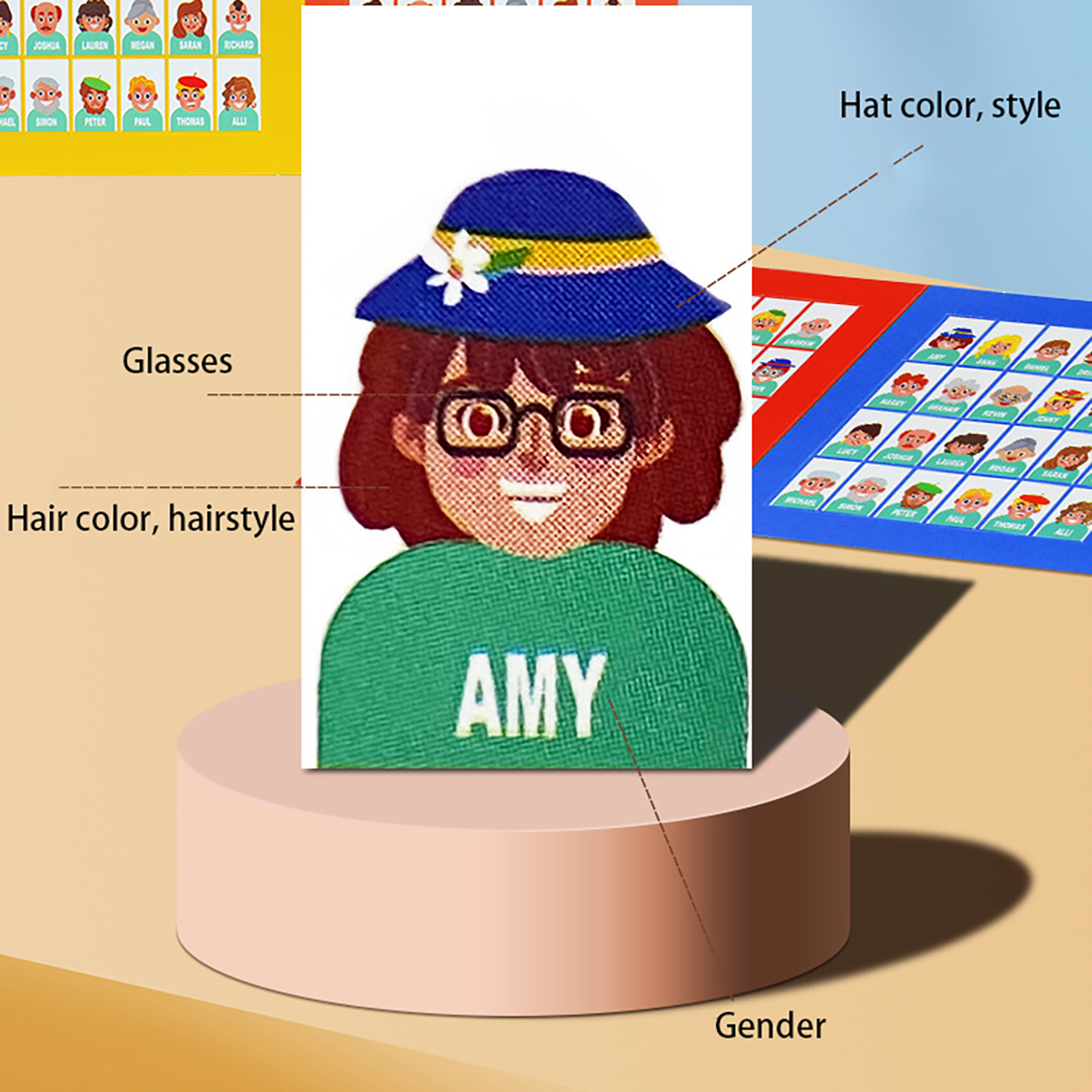 ครอบครัวเดาเกมกระดาน Who Am I  - Board Game Word บทวิจารณ์และราคา