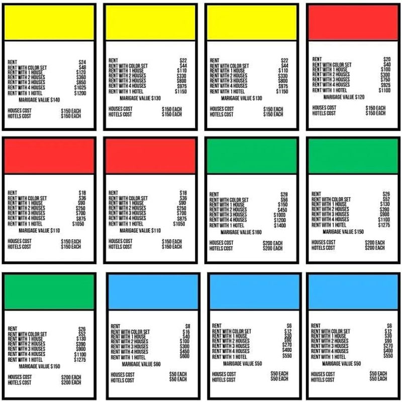 1 ชุดผู้ใหญ่คู่เกม Monopoly Ni - Board Game Monopoly บทวิจารณ์และราคา
